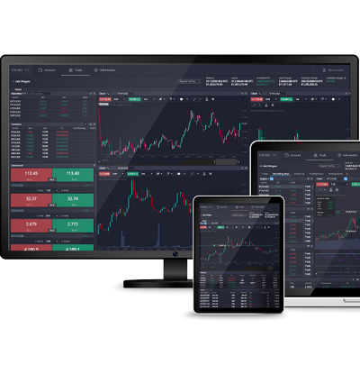 Explore the World of Crypto and Forex with PrimeXBT Trade