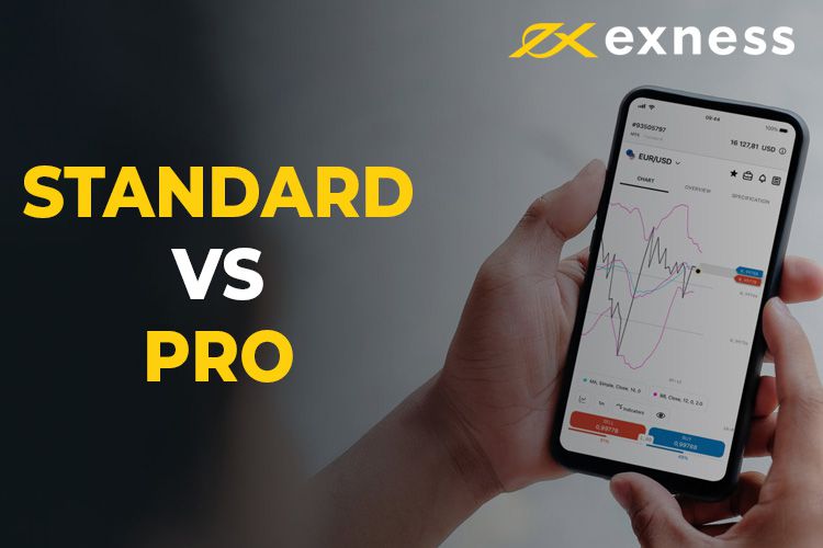 Exploring the Benefits of Exness VPS Server for Superior Trading
