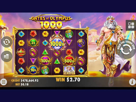 Exploring the Wonders of Gates of Olympus Slot Exploring the Wonders of Gates of Olympus Slot